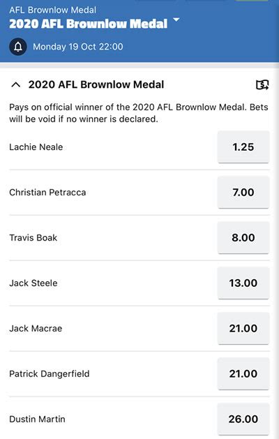 brownlow odds australia